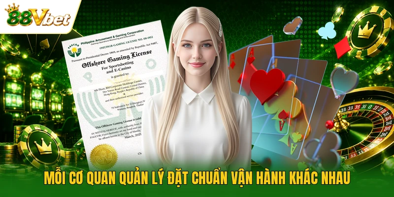 Mỗi cơ quan quản lý đặt chuẩn vận hành khác nhau