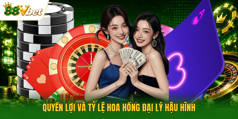 Quyền lợi và tỷ lệ hoa hồng đại lý hậu hĩnh